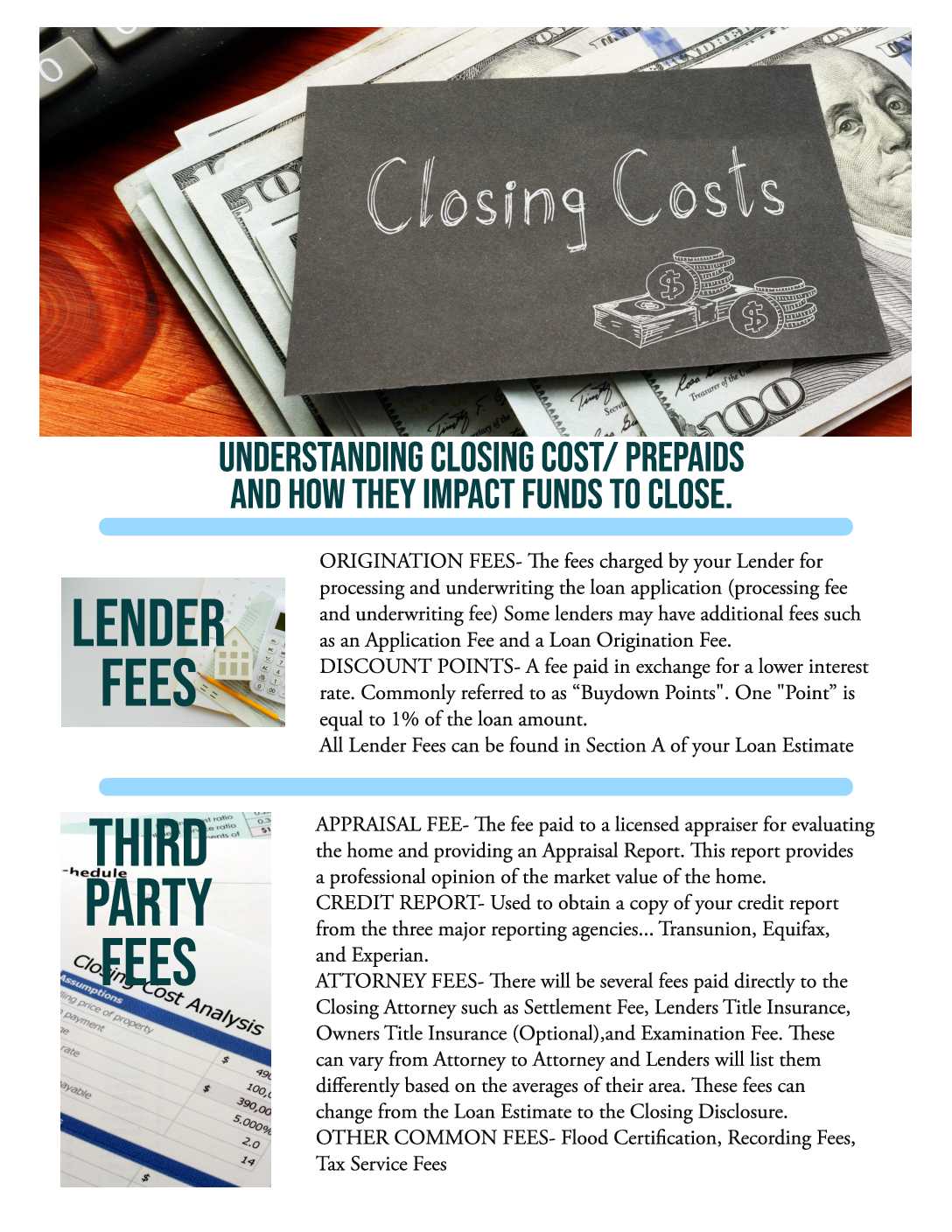 Understanding Closing Cost and Prepaids