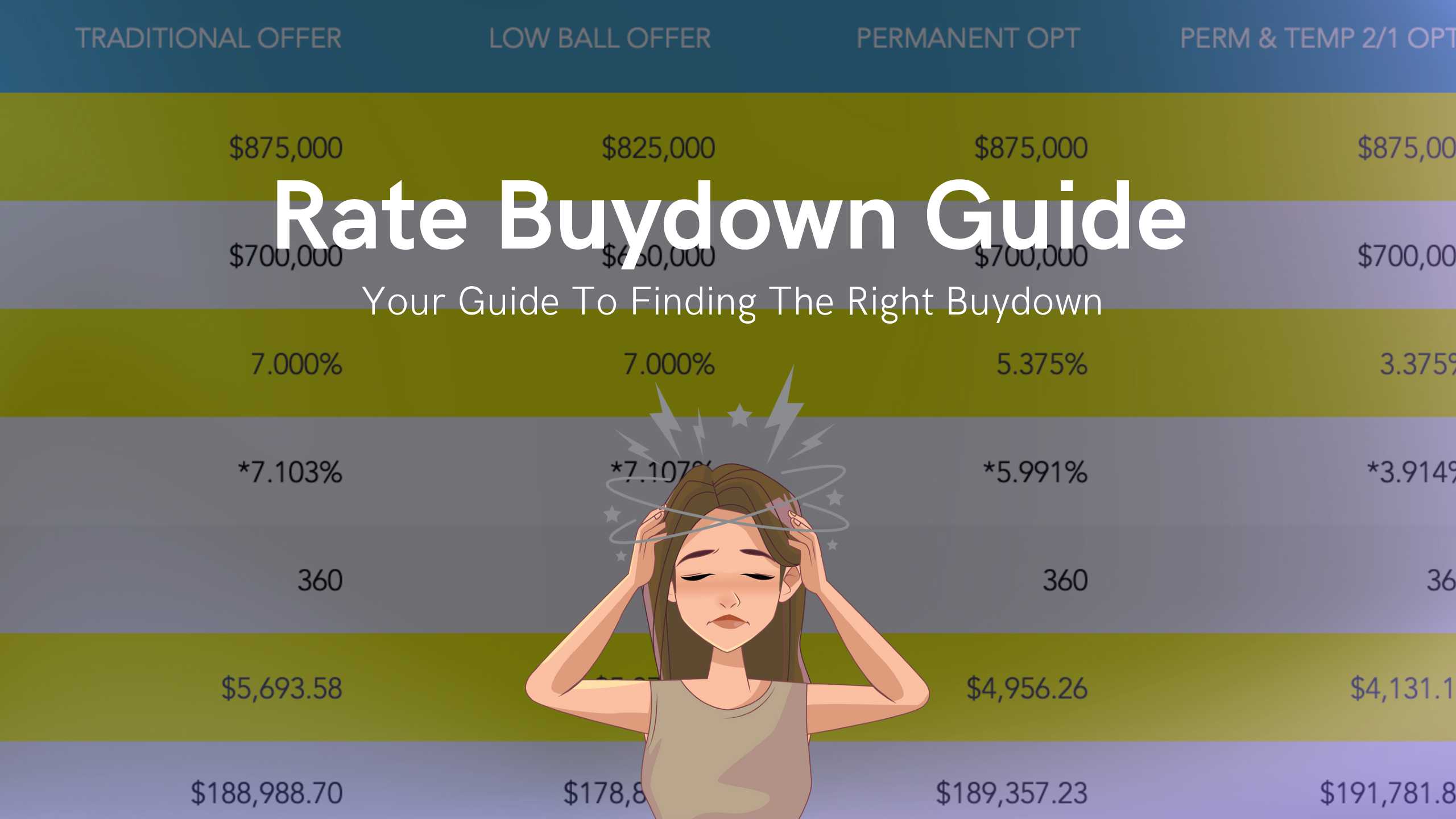 Rate Buydown Guide